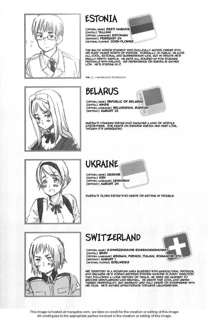 Axis Powers Hetalia Chapter 2.2 6